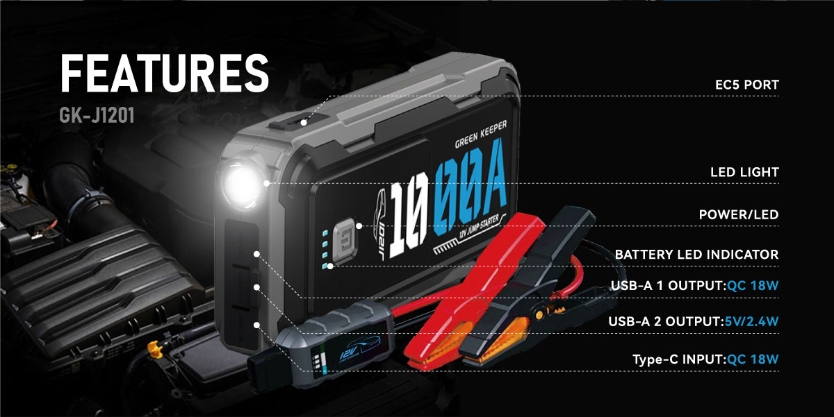 GreenKeeper GK-J1201 Car Jump Starter 1000A